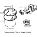 Fonte Bebedouro H2O Plus para Cães e Gatos de 1.5 Litros com Torneira Inox